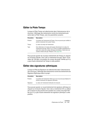 Page 567NUENDO
L’Explorateur de Projet 22 – 567
Éditer la Piste Tempo
Lorsque la Piste Tempo est sélectionnée dans l’arborescence de la 
structure, l’affichage des événements montre les événements pré-
sents dans la Piste Tempo, avec les paramètres suivants :
Vous pouvez ajouter de nouveaux événements de Tempo en cliquant 
sur le bouton Ajouter. Ceci crée un événement de type “Saut” d’une 
valeur de 120 bpm, à la position du curseur de projet. Vérifiez qu’il n’y 
a pas d’autre événement de Tempo à cette...