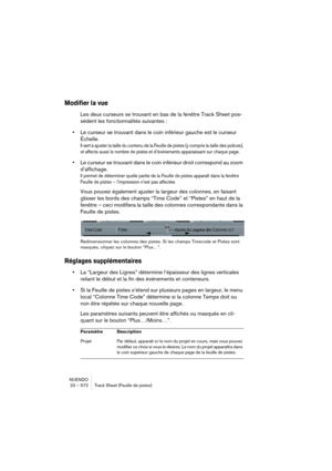 Page 572NUENDO
23 – 572 Track Sheet (Feuille de pistes)
Modifier la vue
Les deux curseurs se trouvant en bas de la fenêtre Track Sheet pos-
sèdent les fonctionnalités suivantes :
•Le curseur se trouvant dans le coin inférieur gauche est le curseur 
Échelle.
Il sert à ajuster la taille du contenu de la Feuille de pistes (y compris la taille des polices), 
et affecte aussi le nombre de pistes et d’événements apparaissant sur chaque page.
•Le curseur se trouvant dans le coin inférieur droit correspond au zoom...