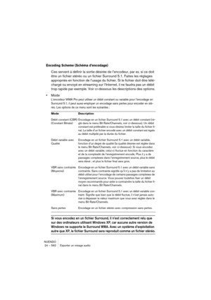 Page 592NUENDO
24 – 592 Exporter un mixage audio
Encoding Scheme (Schéma d’encodage)
Ces servent à définir la sortie désirée de l’encodeur, par ex. si ce doit 
être un fichier stéréo ou un fichier Surround 5.1. Faites les réglages 
appropriés en fonction de l’usage du fichier. Si le fichier doit être télé-
chargé ou envoyé en streaming sur l’Internet, il ne faudra pas un débit 
trop rapide par exemple. Voir ci-dessous les descriptions des options.
•Mode
L’encodeur WMA Pro peut utiliser un débit constant ou...