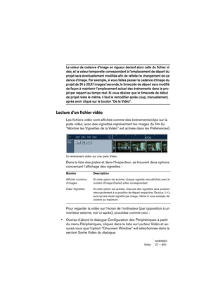 Page 651NUENDO
Vidéo 27 – 651
La valeur de cadence d’image en vigueur devient alors celle du fichier vi-
déo, et la valeur temporelle correspondant à l’emplacement de départ du 
projet sera éventuellement modifiée afin de refléter le changement de ca-
dence d’image. Par exemple, si vous faites passer la cadence d’image du 
projet de 30 à 29,97 images/seconde, le timecode de départ sera modifié 
de façon à maintenir l’emplacement actuel des événements dans le pro-
jet par rapport au temps réel. Si vous désirez...