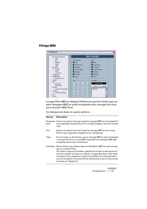 Page 87NUENDO
Enregistrement 4 – 87
Filtrage MIDI
La page Filtre MIDI du dialogue Préférences permet d’éviter que cer-
tains messages MIDI ne soient enregistrés et/ou renvoyés (en écho 
par la fonction MIDI Thru).
Ce dialogue est divisé en quatre sections :
Section Description
Enregistre-
ment Activer ces options évite que le type de message MIDI ne soit enregistré. Il 
sera cependant renvoyé (Thru) et s’il est déjà enregistré, sera relu normale-
ment.
Thru  Activer ces options évite que le type de message MIDI...