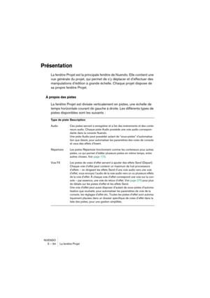 Page 94NUENDO
5 – 94 La fenêtre Projet
Présentation
La fenêtre Projet est la principale fenêtre de Nuendo. Elle contient une 
vue générale du projet, qui permet de s’y déplacer et d’effectuer des 
manipulations d’édition à grande échelle. Chaque projet dispose de 
sa propre fenêtre Projet.
 
À propos des pistes
La fenêtre Projet est divisée verticalement en pistes, une échelle de 
temps horizontale courant de gauche à droite. Les différents types de 
pistes disponibles sont les suivants :
Type de piste...