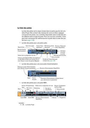 Page 98NUENDO
5 – 98 La fenêtre Projet
La liste des pistes
La liste des pistes est la région située dans la partie gauche de la fe-
nêtre Projet. Elle contient des champs de noms et divers réglages 
concernant les pistes. Les contrôles disponibles dans la liste des pis-
tes diffèrent selon le type de piste. Pour voir tous les contrôles, il sera 
peut-être nécessaire de redimensionner la piste dans la liste des pis-
tes (voir page 116):
•La liste des pistes pour une piste audio.
•La liste des pistes pour une...