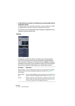 Page 100NUENDO
5 – 100 La fenêtre Projet
•Le fait de fermer une section n’en affecte pas les fonctionnalités. Elle est 
simplement cachée.
En d’autres termes, si vous avez réglé un paramètre ou activé un effet pour une piste, 
ce réglage demeure actif même si la section correspondante est fermée.
Les sections qui sont disponibles dans l’Inspecteur dépendent de la 
catégorie de piste sélectionnée.
Sections
L’Inspecteur contient les mêmes contrôles que la liste des pistes, 
mais inclut aussi des boutons et des...