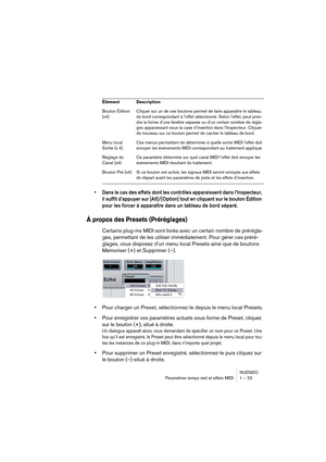 Page 23 
NUENDO
Paramètres temps réel et effets MIDI 1 – 23 
•Dans le cas des effets dont les contrôles apparaissent dans l’Inspecteur, 
il suffit d’appuyer sur [Alt]/[Option] tout en cliquant sur le bouton Édition 
pour les forcer à apparaître dans un tableau de bord séparé.
 
À propos des Presets (Préréglages)
 
Certains plug-ins MIDI sont livrés avec un certain nombre de prérégla-
ges, permettant de les utiliser immédiatement. Pour gérer ces préré-
glages, vous disposez d’un menu local Presets ainsi que de...