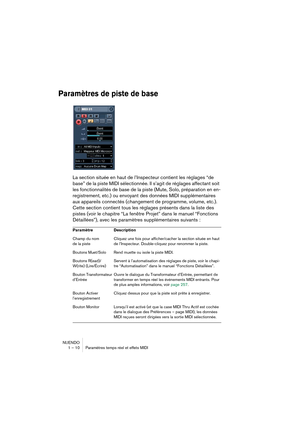 Page 10 
NUENDO
1 – 10 Paramètres temps réel et effets MIDI 
Paramètres de piste de base
 
La section située en haut de l’Inspecteur contient les réglages “de 
base” de la piste MIDI sélectionnée. Il s’agit de réglages affectant soit 
les fonctionnalités de base de la piste (Mute, Solo, préparation en en-
registrement, etc.) ou envoyant des données MIDI supplémentaires 
aux appareils connectés (changement de programme, volume, etc.). 
Cette section contient tous les réglages présents dans la liste des 
pistes...