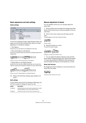 Page 120120
Additional note and rest formatting
Beam appearance and slant settings
Global settings
On the Score Settings–Project page (Notation Style sub-
page), you will find the following three options for beam 
appearance in the Beams category:
Thick Beams.
Activate this if you want beams to be displayed as thick lines.
Show Small Slants as Flat Beams.
When this is activated, beams that would be only slightly slanted will be 
displayed flat.
Without and with “Show Small Slants as Flat Beams”.
Slanted Beams...