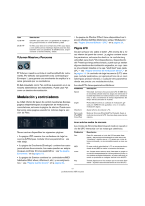 Page 1717
Los Instrumentos VST incluidos
Volumen Maestro y Panorama
El Volumen maestro controla el nivel (amplitud) del instru-
mento. Por defecto este parámetro está controlado por 
Envelope 1, para generar una envolvente de amplitud a la 
señal generada por los osciladores.
El dial etiquetado como Pan controla la posición en el pa-
norama estereofónico del instrumento. Puede usar Pan 
como un destino de modulación.
Modulación y controladores
La mitad inferior del panel de control muestra las diversas 
páginas...