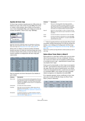 Page 5454
Editar partes de batería
Ajustes del drum map
Un drum map consiste en ajustes para los 128 sonidos de 
batería (uno para cada número de nota MIDI). Para echar 
un vistazo a estos ajustes, abra el Editor de Percusión y 
use el menú desplegable Map, justo debajo de la lista de 
sonidos de batería, y elija el drum map “GM Map”.
Este drum map está configurado según los estándares de General 
MIDI. Para más información sobre como cargar, crear y seleccionar 
otros drum maps, vea “Manejando drum maps” en la...