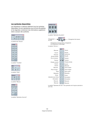 Page 139139
Usage des Symboles
Les symboles disponibles
Les illustrations ci-dessous affichent tous les symboles 
disponibles. Ils sont représentés sous la forme de palettes 
et les légendes contiennent des informations supplémen-
taires à propos des symboles.
La palette des “Favoris”.
La palette “Tonalités”.
La palette “Clefs”.
La palette “Mesure.
La palette “Symboles d’accord”.La palette “Symboles de guitare”.
La palette “Clef etc.”.
La palette “Symboles de note”. Ces symboles sont toujours associés à 
une...