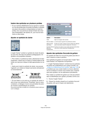 Page 145145
Usage des Symboles
Insérer des symboles sur plusieurs portées
 Si vous maintenez [Alt]/[Option] tout en ajoutant un symbole 
sur lune des portées dans une portée d’orchestre, ce symbole 
sera placé à des positions correspondantes sur toutes les 
portées. Ceci vous permet par exemple dinsérer des remar-
ques dinterprétation, des reprises, etc., pour tous les instru-
ments en même temps.
Ajouter un symbole de clavier 
L’onglet “Autres” contient un symbole de clavier de piano, 
qui sera très utile dans...