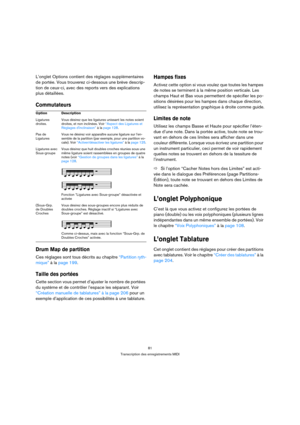 Page 8181
Transcription des enregistrements MIDI
L’onglet Options contient des réglages supplémentaires 
de portée. Vous trouverez ci-dessous une brève descrip-
tion de ceux-ci, avec des reports vers des explications 
plus détaillées.
Commutateurs
Drum Map de partition
Ces réglages sont tous décrits au chapitre “Partition ryth-
mique” à la page 199.
Taille des portées
Cette section vous permet d’ajuster le nombre de portées 
du système et de contrôler l’espace les séparant. Voir 
“Création manuelle de...
