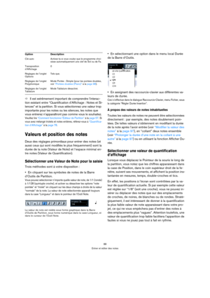Page 8888
Entrer et éditer des notes
ÖIl est extrêmement important de comprendre l’interac-
tion existant entre “Quantification d’Affichage : Notes et Si-
lences” et la partition. Si vous sélectionnez une valeur trop 
importante pour les notes ou les silences, les notes que 
vous entrerez n’apparaîtront pas comme vous le souhaitez. 
Veuillez lire “Comment fonctionne l’Éditeur de Partition” à la page 57. Si 
vous avez mélangé triolets et notes entières, référez-vous à “Quantifica-
tion d’Affichage” à la page...