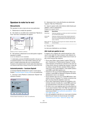 Page 103103
Voci polifoniche
Spostare le note tra le voci
Manualmente
Per spostare le note a mano ad una voce particolare:
1.Selezionare la nota(e) da spostare.
2.Clic-destro su una delle note e selezionare “Sposta su 
Voce” dal menu contestuale che appare.
Sposta su Voce e rispettivo submenu.
3.Nel submenu, selezionare la voce alla quale si vogliono 
spostare la nota(e).
Le voci non attivate non sono visualizzate.
In alternativa, premere [Ctrl]/[Command] e cliccare su 
un pulsante Inserisci voce nella toolbar...