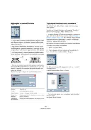 Page 139139
Lavorare con i simboli
Aggiungere un simbolo tastiera
La pagina Altro contiene il simbolo tastiera di piano, utile 
negli spartiti didattici, ad esempio. questo simbolo ha le 
seguenti proprietà:
Per inserirlo, selezionarlo dall’Inspector, cliccare con il 
tool Disegna alla posizione desiderata e trascinare un box 
per specificare la dimensione approssimativa della tastiera.
Una volta inserito il simbolo tastiera, è possibile trasci-
narne i bordi per ridimensionarlo in orizzontale o verticale.
Con...
