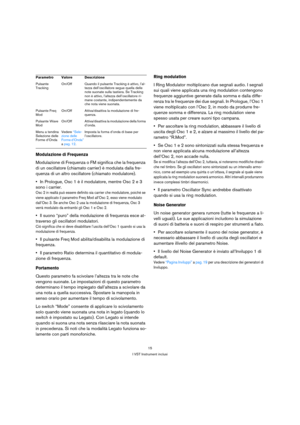 Page 1515
I VST Instrument inclusi
Modulazione di Frequenza
Modulazione di Frequenza o FM significa che la frequenza 
di un oscillatore (chiamato carrier) è modulata dalla fre-
quenza di un altro oscillatore (chiamato modulatore).
In Prologue, Osc 1 è il modulatore, mentre Osc 2 e 3 
sono i carrier.
Osc 2 in realtà può essere definito sia carrier che modulatore, poiché se 
viene applicato il parametro Freq Mod all’Osc 2, esso viene modulato 
dall’Osc 3. Se anche Osc 2 usa la modulazione di frequenza, Osc 3...