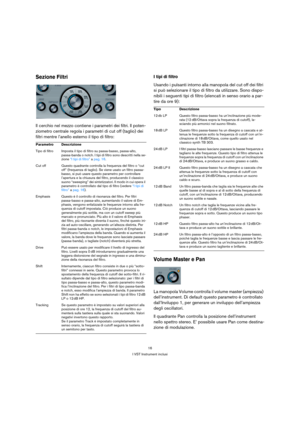 Page 1616
I VST Instrument inclusi
Sezione Filtri
Il cerchio nel mezzo contiene i parametri dei filtri. Il poten-
ziometro centrale regola i parametri di cut off (taglio) dei 
filtri mentre l’anello esterno il tipo di filtro:
I tipi di filtro
Usando i pulsanti intorno alla manopola del cut off dei filtri 
si può selezionare il tipo di filtro da utilizzare. Sono dispo-
nibili i seguenti tipi di filtro (elencati in senso orario a par-
tire da ore 9):
Volume Master e Pan
La manopola Volume controlla il volume...