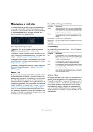 Page 1717
I VST Instrument inclusi
Modulazione e controller
La metà inferiore del pannello di controllo visualizza le di-
verse pagine disponibili, relative all’assegnazione della 
modulazione e dei controller, oltre alla pagina degli effetti. 
E’ possibile passare da una di queste pagine all’altra 
usando i pulsanti sotto la sezione Filtro.
Sono disponibili le seguenti pagine:
La pagina LFO ha due oscillatori a bassa frequenza 
(LFO) per modulare i parametri – vedere sotto.
La pagina Inviluppi contiene i...