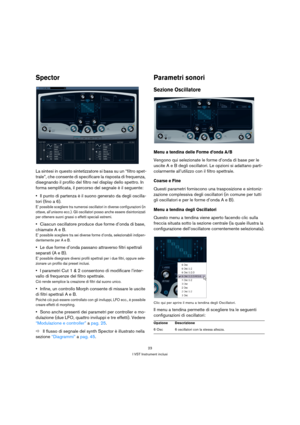 Page 2323
I VST Instrument inclusi
Spector
La sintesi in questo sintetizzatore si basa su un “filtro spet-
trale”, che consente di specificare la risposta di frequenza, 
disegnando il profilo del filtro nel display dello spettro. In 
forma semplificata, il percorso del segnale è il seguente:
Il punto di partenza è il suono generato da degli oscilla-
tori (fino a 6).
E’ possibile scegliere tra numerosi oscillatori in diverse configurazioni (in 
ottave, all’unisono ecc.). Gli oscillatori posso anche essere...