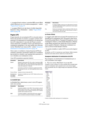 Page 3434
I VST Instrument inclusi
La pagina Eventi contiene i controller MIDI comuni (Mod 
wheel, Aftertouch ecc.) e le relative assegnazioni – vedere 
“Pagina Eventi” a pag. 37.
La pagina Effetti ha tre tipi diversi di effetti disponibili; 
Distortion, Delay e Modulation – vedere “Pagina Effetti 
(EFX)” a pag. 38.
Pagina LFO
Si apre facendo clic sul pulsante LFO in cima alla metà in-
feriore del pannello di controllo. La pagina contiene tutti i 
parametri e le destinazioni di modulazione e di velocity per...