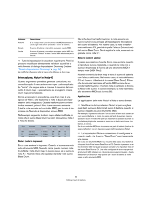 Page 5353
Editing di parti di batteria
ÖTutte le impostazioni in una drum map (tranne Pitch) si 
possono modificare direttamente nel drum sound list o 
nella finestra di dialogo Impostazioni Drummap (vedere 
“Finestra Impostazioni Drummap” a pag. 54).
Le modifiche influenzano tutte le tracce che utilizzano la drum map.
Intonazione, Nota-I e Nota-O
Questo argomento potrebbe generare confusione, ma 
una volta capito il meccanismo non è poi così complicato. 
La “teoria” che segue aiuta a ricavare il massimo dal...