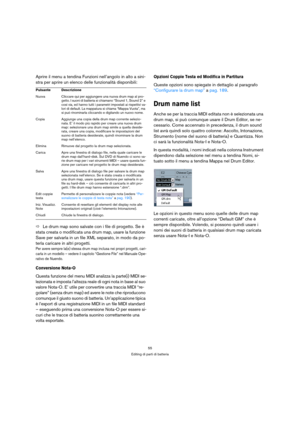 Page 5555
Editing di parti di batteria
Aprire il menu a tendina Funzioni nell’angolo in alto a sini-
stra per aprire un elenco delle funzionalità disponibili:
ÖLe drum map sono salvate con i file di progetto. Se è 
stata creata o modificata una drum map, usare la funzione 
Save per salvarla in un file XML separato, in modo da po-
terla caricare in altri progetti.
Per avere sempre la(e) stessa drum map inclusa nei propri progetti, cari-
carla in un modello – vedere il capitolo “Gestione File” nel Manuale Ope-...