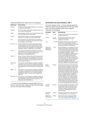 Page 1313
Die mitgelieferten VST-Instrumente
Folgende Wellenformen stehen Ihnen zur Verfügung:
Um das von den Oszillatoren erzeugte Signal hören zu 
können, müssen Sie den entsprechenden Osc-Drehregler 
auf einen sinnvollen Wert einstellen.Die Parameter des ersten Oszillators »OSC 1«
Der erste Oszillator (»Osc 1«) ist der übergeordnete Os-
zillator. Er bestimmt die Grundtonhöhe für alle drei Oszilla-
toren. Für diesen Oszillator stehen Ihnen folgende 
Parameter zur Verfügung:Wellenform Beschreibung
Sawtooth Die...