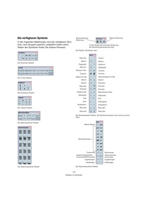 Page 141141
Arbeiten mit Symbolen
Die verfügbaren Symbole
In den folgenden Abbildungen sind alle verfügbaren Sym-
bole, nach Gruppen getrennt, aufgeführt (siehe oben). 
Neben den Symbolen finden Sie weitere Hinweise.
Die Favoriten-Palette
Die Tonart-Palette
Die Schlüssel-Palette
Die Taktart-Palette
Die Akkordsymbole-Palette
Die Gitarrensymbole-PaletteDie Palette »Schlüssel usw.«
Die Notensymbole-Palette. Die Symbole beziehen sich immer auf eine 
Note.
Die Dynamiksymbole-Palette
Notenschlüssel-
Änderung...