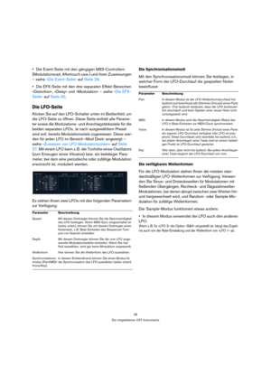 Page 2626
Die mitgelieferten VST-Instrumente
Die Event-Seite mit den gängigen MIDI-Controllern 
(Modulationsrad, Aftertouch usw.) und ihren Zuweisungen 
– siehe »Die Event-Seite« auf Seite 29.
Die EFX-Seite mit den drei separaten Effekt-Bereichen 
»Distortion«, »Delay« und »Modulation« – siehe »Die EFX-
Seite« auf Seite 30.
Die LFO-Seite
Klicken Sie auf den LFO-Schalter unten im Bedienfeld, um 
die LFO-Seite zu öffnen. Diese Seite enthält alle Parame-
ter sowie die Modulations- und Anschlagstärkeziele für die...