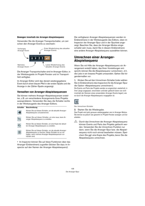 Page 108108
Die Arranger-Spur
Bewegen innerhalb der Arranger-Abspielsequenz
Verwenden Sie die Arranger-Transportschalter, um zwi-
schen den Arranger-Events zu wechseln:
Die Arranger-Transportschalter sind im Arranger-Editor, in 
der Werkzeugzeile im Projekt-Fenster und im Transport-
feld verfügbar.
Im Arranger-Editor wird das derzeit wiedergegebene 
Event durch einen blauen Pfeil in der ersten Spalte und die 
Anzeige in der Zähler-Spalte angezeigt.
Verwalten von Arranger-Abspielsequenzen
Sie können mehrere...