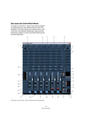 Page 170170
Der Control Room
Das Layout des Control-Room-Mixers
Im Fenster »Control Room - Mixer« finden Sie eine Vielzahl 
von Bedienelementen, die teilweise bereits aus dem Pro-
jekt-Mixer von Nuendo bekannt sind, teilweise aber nur hier 
vorkommen. Die folgenden Abbildungen zeigen jedes Be-
dienelement, gefolgt von einer kurzen Beschreibung seines 
Verwendungszwecks.
Das Fenster »Control Room - Mixer«. Alle Bereiche sind eingeblendet.
1.2. 3. 4. 5. 6.7.
8.
9.
6.
11.
10.
12.
13.
14.
15.
6.
16. 17.18.19.20.21....