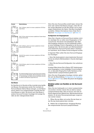 Page 221221
Surround-Sound
Sub-Busse
Ein Sub-Bus ist im Grunde ein Bus innerhalb eines (größe-
ren) Busses. Normalerweise werden Sie innerhalb von 
Surround-Bussen Stereo-Busse erzeugen, um die Stereo-
spuren direkt an ein Lautsprecherpaar innerhalb des Sur-
round-Busses zu leiten. Sie können auch Sub-Busse in 
anderen Surround-Formaten hinzufügen (mit weniger Ka-
nälen als dem »übergeordneten Bus«).Wenn Sie einen Surround-Bus erstellt haben, können Sie 
einen oder mehrere Sub-Busse erzeugen, indem Sie mit 
der...