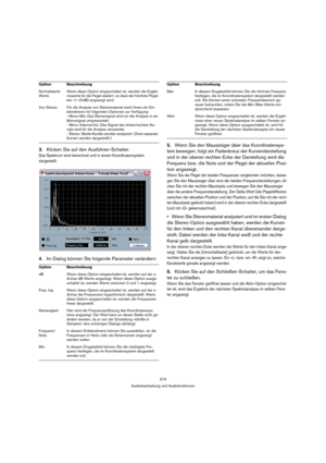 Page 274274
Audiobearbeitung und Audiofunktionen
3.Klicken Sie auf den Ausführen-Schalter.
Das Spektrum wird berechnet und in einem Koordinatensystem 
dargestellt.
4.Im Dialog können Sie folgende Parameter verändern:5.Wenn Sie den Mauszeiger über das Koordinatensys-
tem bewegen, folgt ein Fadenkreuz der Kurvendarstellung 
und in der oberen rechten Ecke der Darstellung wird die 
Frequenz bzw. die Note und der Pegel der aktuellen Posi-
tion angezeigt.
Wenn Sie die Pegel der beiden Frequenzen vergleichen möchten,...