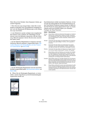 Page 292292
Der Sample-Editor
Wenn Sie auf den Schalter »Auto-Anpassen« klicken, ge-
schieht Folgendes:
Wenn Sie die Loop erzeugt haben, indem Sie in einer 
längeren Audiodatei einen Auswahlbereich festgelegt ha-
ben, wird der Rasterpunkt (R-Markierung) an den Anfang 
der Loop verschoben.
In der Wellenform werden vertikale Linien eingeblendet. 
Die dickeren Linien markieren die Taktanfänge und die 
dünnen Linien die Zählzeiten dazwischen. Mit dem Werk-
zeug »Manuell anpassen« können Sie die Linien verschie-
ben...