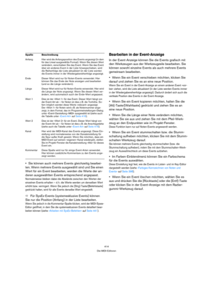 Page 414414
Die MIDI-Editoren
Sie können auch mehrere Events gleichzeitig bearbei-
ten. Wenn mehrere Events ausgewählt sind und Sie einen 
Wert für ein Event bearbeiten, werden die Werte der an-
deren ausgewählten Events entsprechend angepasst.
Normalerweise bleiben dabei die Abstände zwischen den Werten der 
einzelnen Events erhalten – d. h. die Werte werden um denselben Wert 
erhöht bzw. verringert. Wenn Sie jedoch die [Strg]-Taste/[Befehlstaste] 
gedrückt halten, wird für alle Events derselbe Wert...