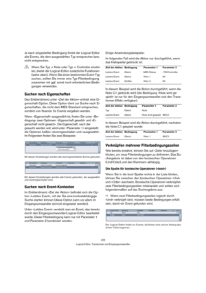 Page 423423
Logical-Editor, Transformer und Eingangsumwandler
Je nach eingestellter Bedingung findet der Logical-Editor 
alle Events, die dem ausgewählten Typ entsprechen bzw. 
nicht entsprechen.
Suchen nach Eigenschaften
Das Einblendmenü unter »Ziel der Aktion« enthält eine Ei-
genschaft-Option. Diese Option dient zur Suche nach Ei-
genschaften, die nicht dem MIDI-Standard entsprechen, 
sondern von Nuendo für Events vergeben werden.
Wenn »Eigenschaft« ausgewählt ist, finden Sie unter »Be-
dingung« zwei...