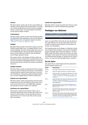 Page 425425
Logical-Editor, Transformer und Eingangsumwandler
Löschen
Mit dieser Option werden alle mit dem Logical-Editor ge-
fundenen Events gelöscht. Bei Verwendung von Transfor-
mer werden alle gefundenen Events aus dem »Ausgabe-
Stream« entfernt (oder »stummgeschaltet«). Die Events 
auf den Spuren bleiben erhalten.
Transformieren
Mit dieser Option werden ein oder mehrere Eigenschaften 
der gefundenen Events geändert. In der Liste der Aktionen 
legen Sie genau fest, was geändert werden soll (siehe...