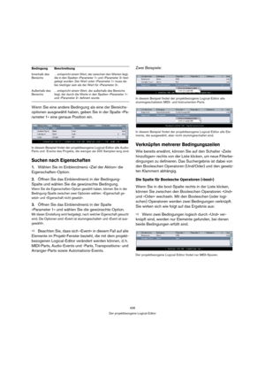 Page 436436
Der projektbezogene Logical-Editor
Wenn Sie eine andere Bedingung als eine der Bereichs-
optionen ausgewählt haben, geben Sie in der Spalte »Pa-
rameter
 1« eine genaue Position ein.
In diesem Beispiel findet der projektbezogene Logical-Editor alle Audio-
Parts und -Events des Projekts, die weniger als 200 Samples lang sind.
Suchen nach Eigenschaften
1.Wählen Sie im Einblendmenü »Ziel der Aktion« die 
Eigenschaften-Option.
2.Öffnen Sie das Einblendmenü in der Bedingung-
Spalte und wählen Sie die...