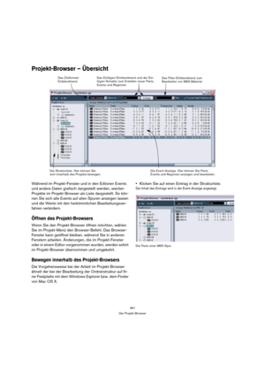 Page 461461
Der Projekt-Browser
Projekt-Browser – Übersicht
Während im Projekt-Fenster und in den Editoren Events 
und andere Daten grafisch dargestellt werden, werden 
Projekte im Projekt-Browser als Liste dargestellt. So kön-
nen Sie sich alle Events auf allen Spuren anzeigen lassen 
und die Werte mit den herkömmlichen Bearbeitungsver-
fahren verändern.
Öffnen des Projekt-Browsers
Wenn Sie den Projekt-Browser öffnen möchten, wählen 
Sie im Projekt-Menü den Browser-Befehl. Das Browser-
Fenster kann geöffnet...