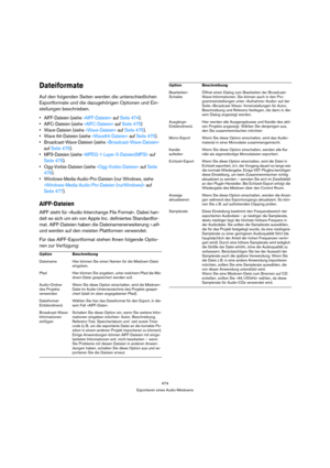 Page 474474
Exportieren eines Audio-Mixdowns
Dateiformate
Auf den folgenden Seiten werden die unterschiedlichen 
Exportformate und die dazugehörigen Optionen und Ein-
stellungen beschrieben.
 AIFF-Dateien (siehe »AIFF-Dateien« auf Seite 474).
 AIFC-Dateien (siehe »AIFC-Dateien« auf Seite 475)
 Wave-Dateien (siehe »Wave-Dateien« auf Seite 475).
 Wave 64-Dateien (siehe »Wave64-Dateien« auf Seite 475).
 Broadcast-Wave-Dateien (siehe »Broadcast-Wave-Dateien« 
auf Seite 475).
 MP3-Dateien (siehe...