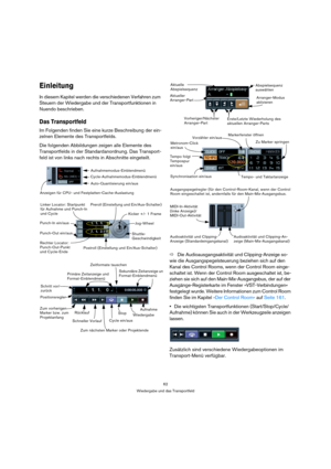 Page 6262
Wiedergabe und das Transportfeld
Einleitung
In diesem Kapitel werden die verschiedenen Verfahren zum 
Steuern der Wiedergabe und der Transportfunktionen in 
Nuendo beschrieben.
Das Transportfeld
Im Folgenden finden Sie eine kurze Beschreibung der ein-
zelnen Elemente des Transportfelds.
Die folgenden Abbildungen zeigen alle Elemente des 
Transportfelds in der Standardanordnung. Das Transport-
feld ist von links nach rechts in Abschnitte eingeteilt.
ÖDie Audioausgangsaktivität und Clipping-Anzeige so-...