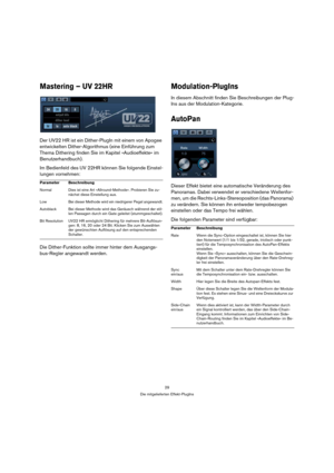 Page 2929
Die mitgelieferten Effekt-PlugIns
Mastering – UV 22HR 
Der UV22 HR ist ein Dither-PlugIn mit einem von Apogee 
entwickelten Dither-Algorithmus (eine Einführung zum 
Thema Dithering finden Sie im Kapitel »Audioeffekte« im 
Benutzerhandbuch). 
Im Bedienfeld des UV 22HR können Sie folgende Einstel-
lungen vornehmen:
Die Dither-Funktion sollte immer hinter dem Ausgangs-
bus-Regler angewandt werden.
Modulation-PlugIns
In diesem Abschnitt finden Sie Beschreibungen der Plug-
Ins aus der...