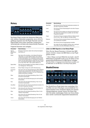 Page 3434
Die mitgelieferten Effekt-PlugIns
Rotary
Das Rotary-PlugIn simuliert den klassischen Effekt eines 
oder mehrerer rotierenden Lautsprecher, wie er oft für Or-
gelklänge eingesetzt wird. Die PlugIn-Parameter sind den 
Eigenschaften eines echten rotierenden Lautsprechers 
nachempfunden und bieten alle entsprechenden Parameter.
Folgende Parameter sind verfügbar:
Leiten von MIDI-Signalen an das Rotary-PlugIn
Wenn Sie den Speed-Parameter in Echtzeit über MIDI 
steuern möchten, müssen die MIDI-Daten an das...