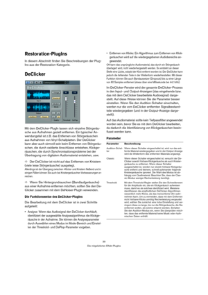 Page 3939
Die mitgelieferten Effekt-PlugIns
Restoration-PlugIns
In diesem Abschnitt finden Sie Beschreibungen der Plug-
Ins aus der Restoration-Kategorie.
DeClicker
Mit dem DeClicker-PlugIn lassen sich einzelne Störgeräu-
sche aus Aufnahmen gezielt entfernen. Ein typischer An-
wendungsfall ist z. B. das Entfernen von Störgeräuschen 
aus Aufnahmen von Vinyl-Schallplatten. Der DeClicker 
kann aber auch sinnvoll sein beim Entfernen von Störgeräu-
schen, die durch oxidierte Anschlüsse entstehen, Klickge-
räuschen,...