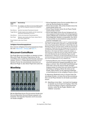 Page 5353
Die mitgelieferten Effekt-PlugIns
Verfügbare Konvertierungsoptionen
Eine Liste der verfügbaren Konvertierungsoptionen finden 
Sie unter »Mixconvert – Anhang« auf Seite 77.
Mixconvert-ControlRoom
Das PlugIn Mixconvert-ControlRoom ist identisch mit dem 
Mixconvert-PlugIn. Mit diesem PlugIn können Sie Sur-
round-Mixes auch in andere Surround-Formate zusammen-
mischen, z. B. ein 7.1 Cinema Surround-Format in ein 5.1 
Heimkino-Format. Der entscheidende Unterschied zum 
Mixconvert-PlugIn ist, dass dieses...