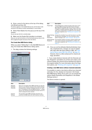 Page 1111
MIDI devices
4.Enter a name for the device at the top of the dialog, 
click [Enter] and then OK.
The device appears in the Installed Devices list, and the device node 
structure for the device is shown automatically in a new window.
5.Select Patch Banks from the pop-up at the top of the 
window.
As you can see, the list is currently empty.
6.Make sure the Enable Edit checkbox is activated.
Now you can use the functions on the Commands pop-up menu to the 
left to organize the patch structure of the new...