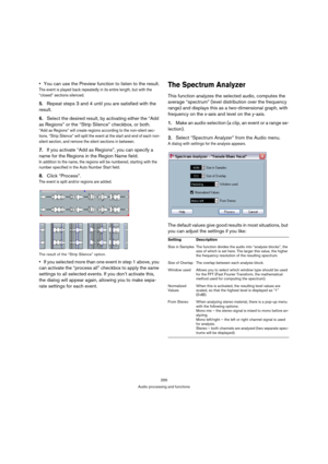 Page 255255
Audio processing and functions
You can use the Preview function to listen to the result.
The event is played back repeatedly in its entire length, but with the 
“closed” sections silenced.
5.Repeat steps 3 and 4 until you are satisfied with the 
result.
6.Select the desired result, by activating either the “Add 
as Regions” or the “Strip Silence” checkbox, or both.
“Add as Regions” will create regions according to the non-silent sec-
tions. “Strip Silence” will split the event at the start and end of...