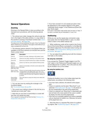 Page 265265
The Sample Editor
General Operations
Zooming
Zooming in the Sample Editor is done according to the 
standard zoom procedures, with the following special 
notes:
The vertical zoom slider changes the vertical scale rela-
tive to the height of the editor window, in a way similar to 
the waveform zooming in the Project window (see “Zoom 
and view options” on page 34).
The vertical zoom will also be affected if the option “Zoom Tool Standard 
Mode” (Preferences on the Editing–Tools page) is deactivated...