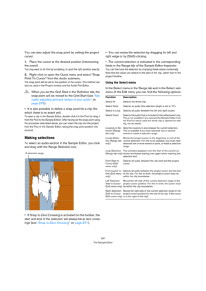 Page 267267
The Sample Editor
You can also adjust the snap point by setting the project 
cursor:
1.Place the cursor at the desired position (intersecting 
the event).
You may want to do this by scrubbing, to spot the right position exactly.
2.Right-click to open the Quick menu and select “Snap 
Point To Cursor” from the Audio submenu.
The snap point will be set to the position of the cursor. This method can 
also be used in the Project window and the Audio Part Editor.
It is also possible to define a snap point...