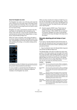 Page 275275
The Sample Editor
About the Straighten Up mode
The Straighten Up mode is one of the key audio warp fea-
tures. It allows you to lock audio clips to the project tempo 
by using realtime time-stretching. This is very useful if you 
want to use loops in your project and do not want to worry 
too much about timing.
Straighten Up mode is automatically activated if the Pre-
view button on the Definition tab is activated and the 
tempo of the audio file or loop has been specified either 
automatically by...